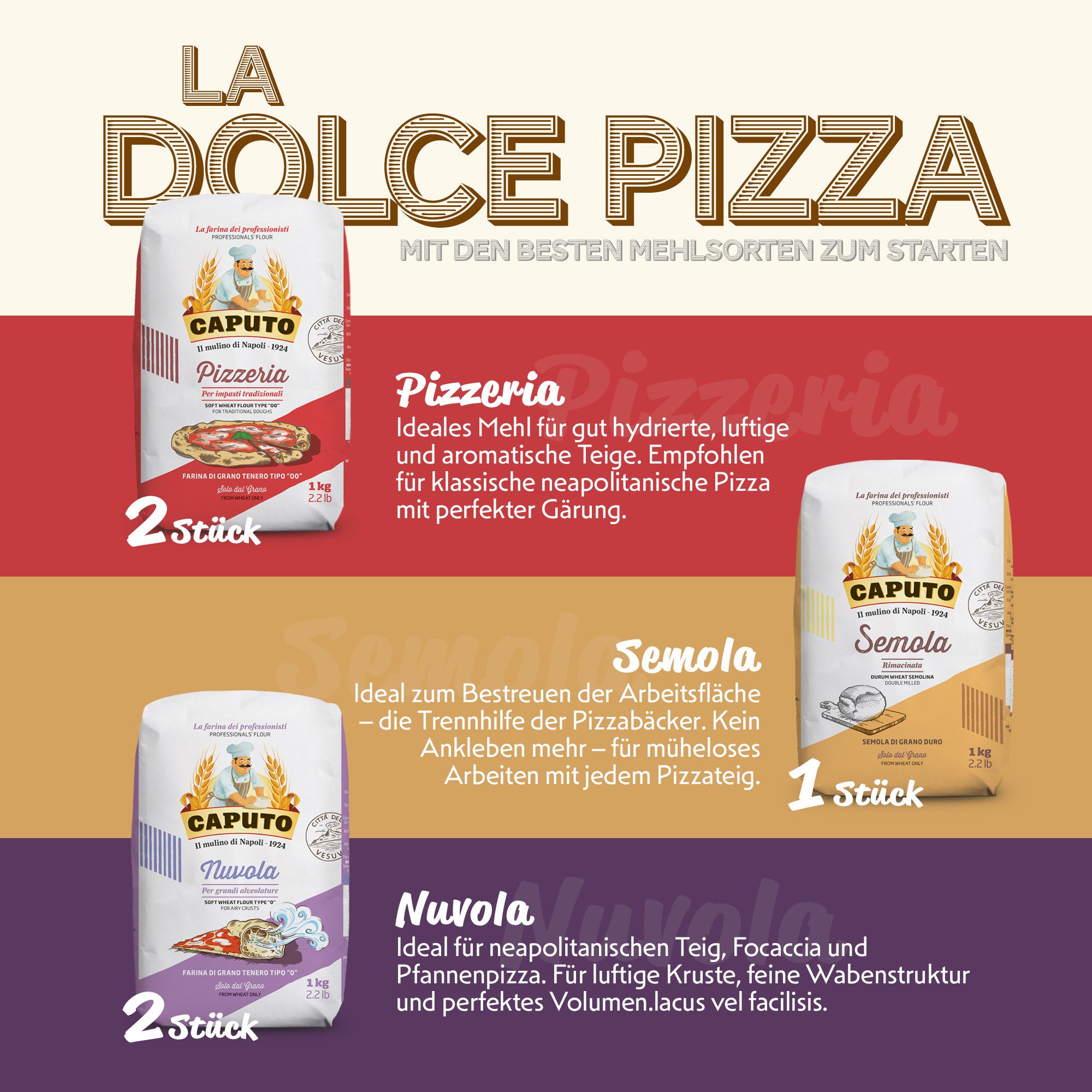 Pizza Lover Aufbewahrungsbox Pizza Starter Kit Medio Pizzaballenbox mit Deckel + Caputo (8 St., Mehl, Semola und Hefe aus Italien), Mehl, Semola und Hefe aus Italien