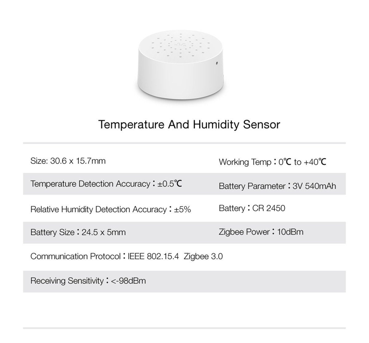 KONKE Luftfeuchtigkeit & Sensor Feuchtigkeitssensor, Temperature Smart