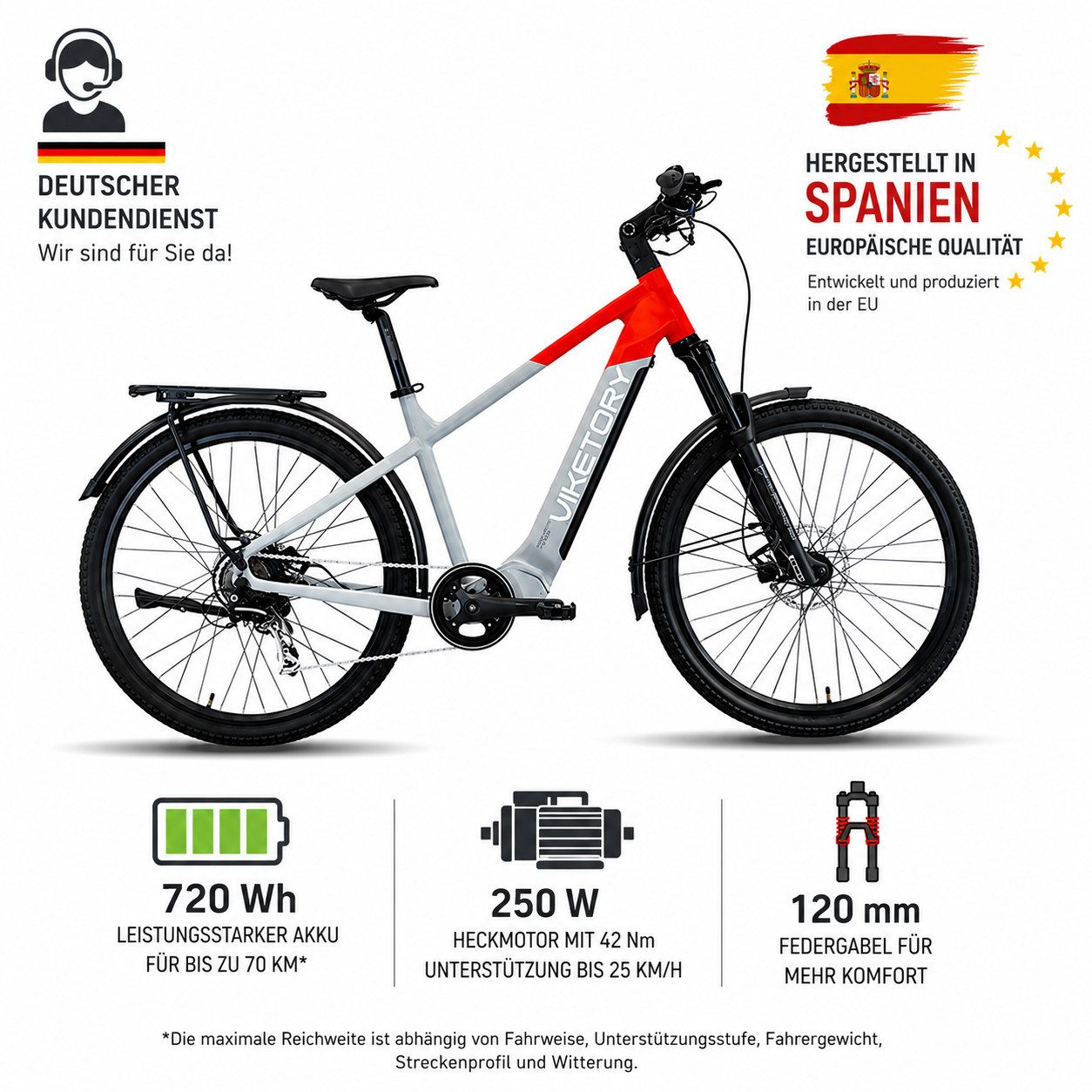 eWheel E-Bike Cityrad VENTIX Urban E-Bike – komfortabel und zuverlässig durch den Alltag, 7 Gang SHIMANO, Kettenschaltung, 720 Wh