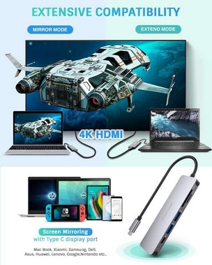 vokarala USB-Adapter, USB C Adapter MacBook Pro Adapter, 7 in 1 mit 4K HDMI-Ausgang, kompatibel für Laptop und andere Typ- C- Geräte (PD TF Kartenleser 100W)