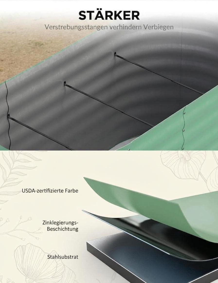 GarveeMore Hochbeet 2-teiliges Hochbeet Pflanzenkasten Gartenbeet aus Metall