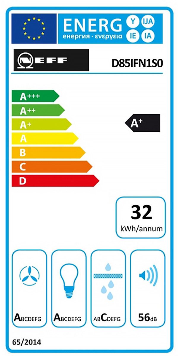 Energieeffizienzklasse: 
