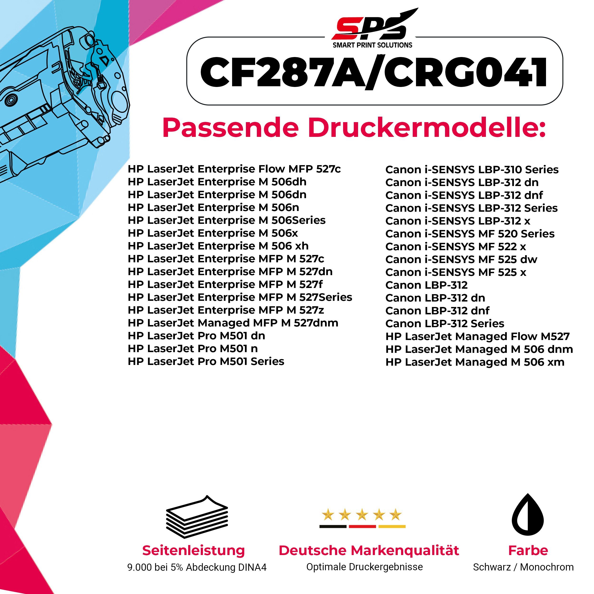 SPS Tonerkartusche Kompatibel für (1er MFP Enterprise 527DN, Pack) Laserjet M HP