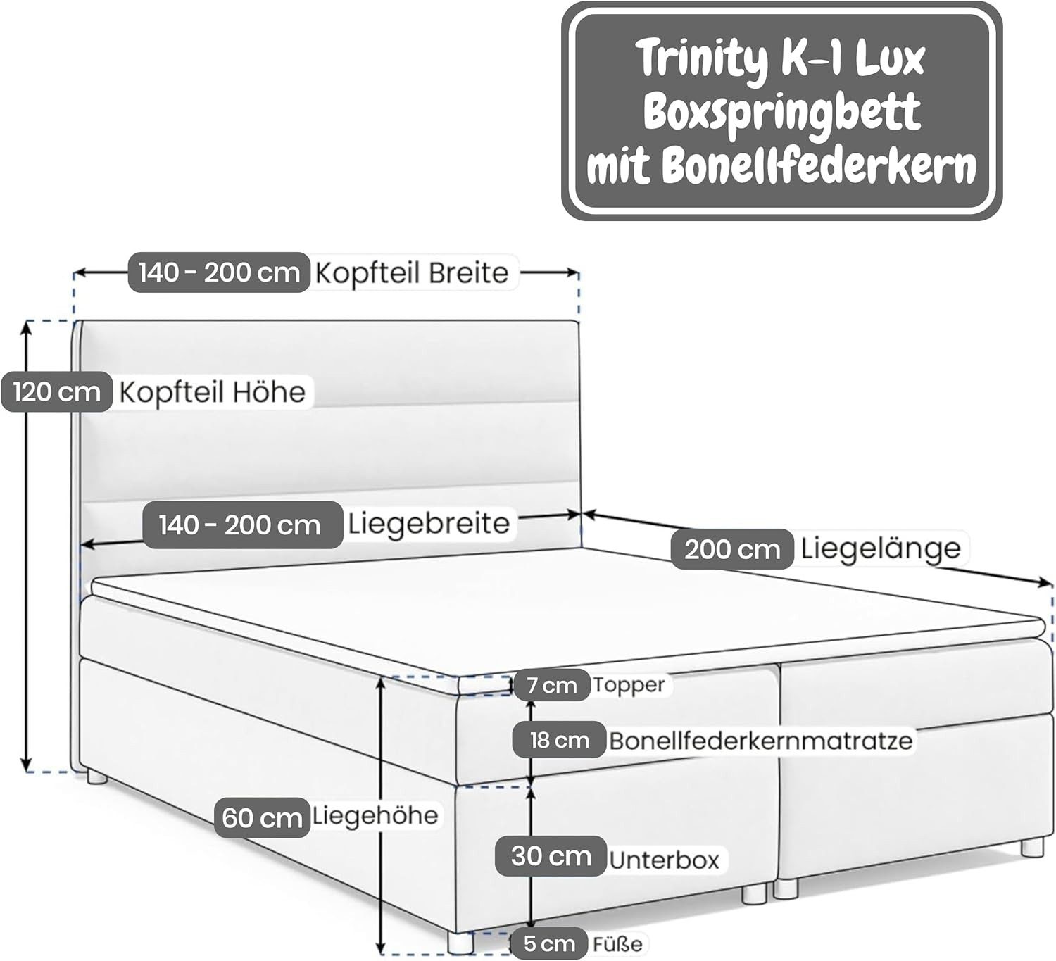 Best for Home Boxspringbett Trinity K-1 LUX – Modern Boxspringbett mit Stau günstig online kaufen