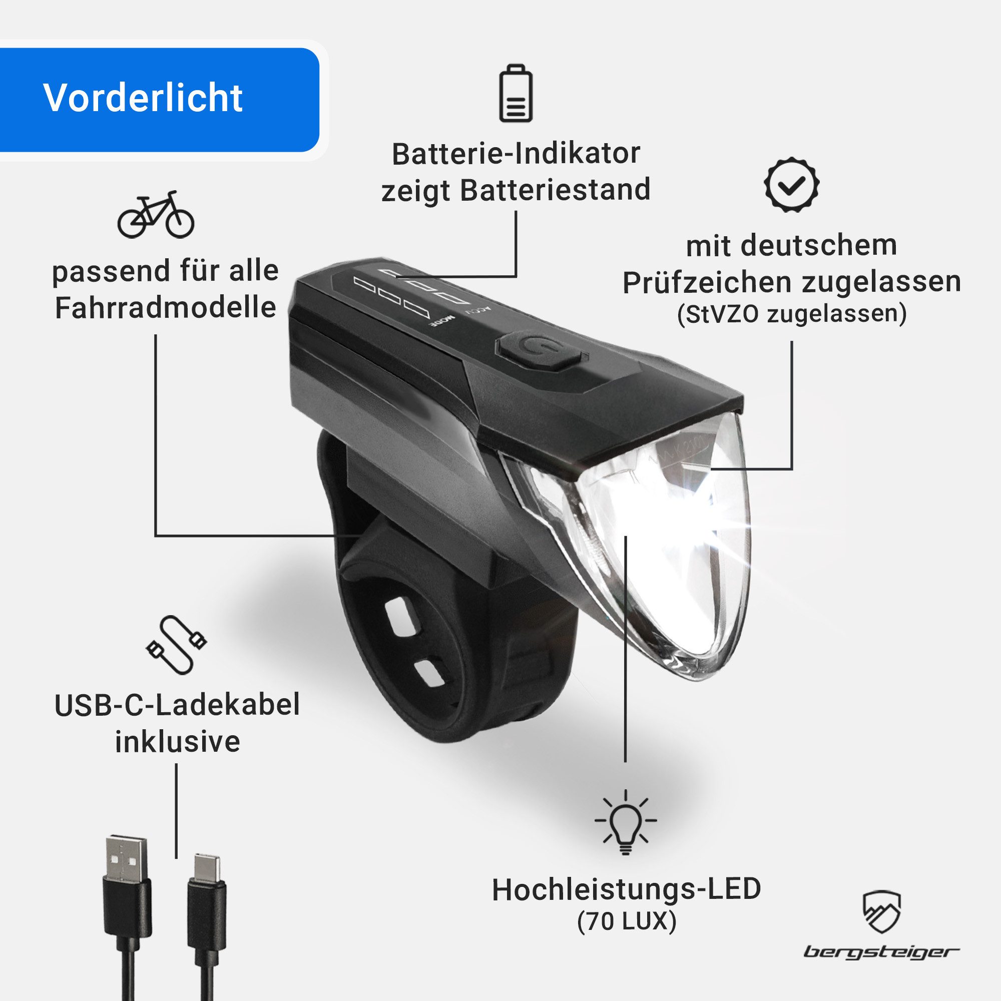 bergsteiger Fahrradbeleuchtung Licht LED Set, Lampenset, Fahrradbeleuchtung, Original Fahrrad-Zubehör – Bild 2 von 5