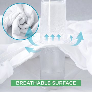 Matratzenauflage Matratzenschoner Gesteppte livessa, Matratzenschutzbezug Atmungsaktive Spannbettlaken Waschbar
