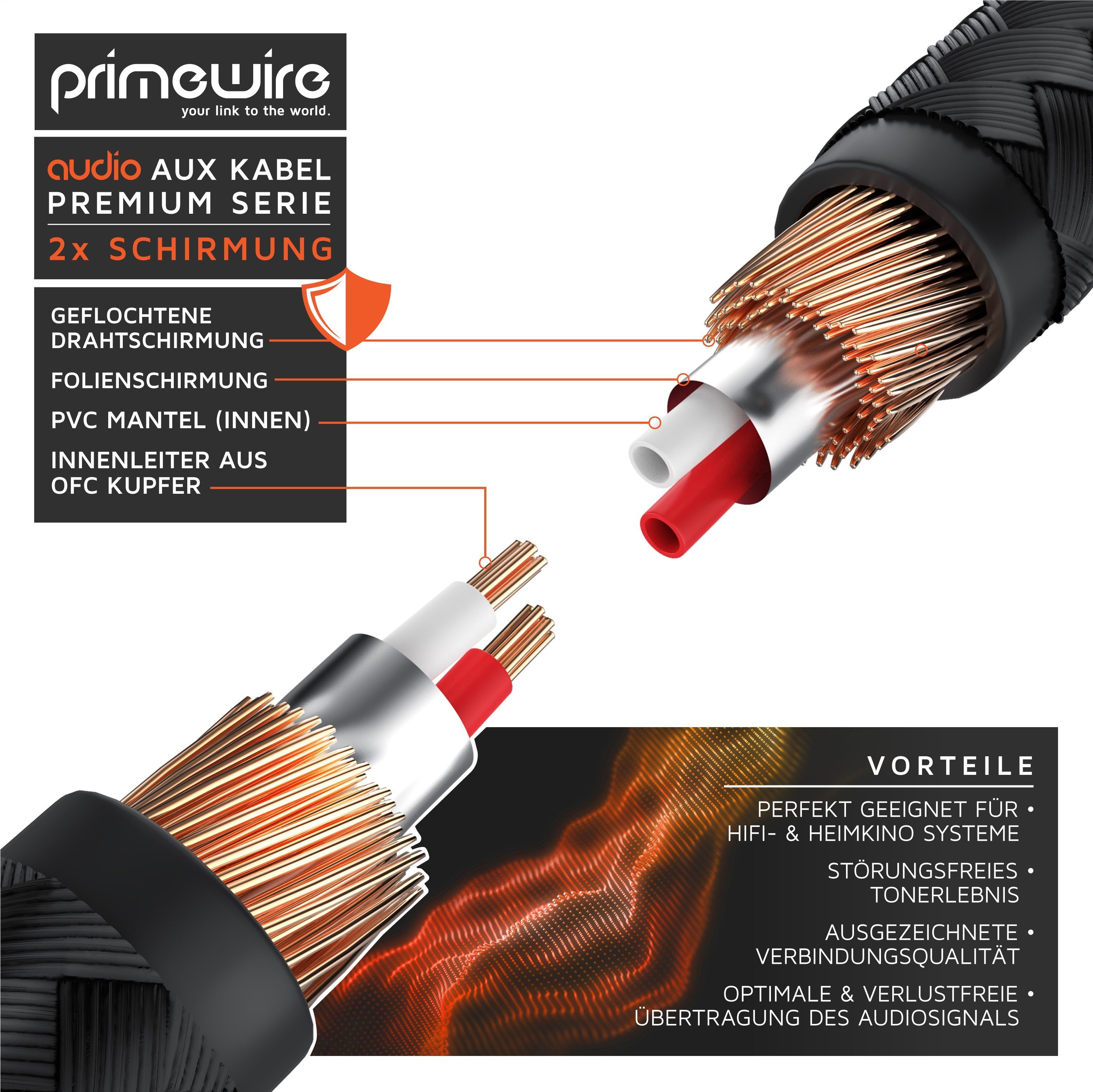 Primewire Klinkenkabel Audio Verbindungskabel / Kupplung mit Nylonmantel - 3m Audio-Kabel, AUX, 3,5-mm-Klinke (300 cm), Stereo, für Smartphone, Auto, HiFi, klar – Bild 3 von 5