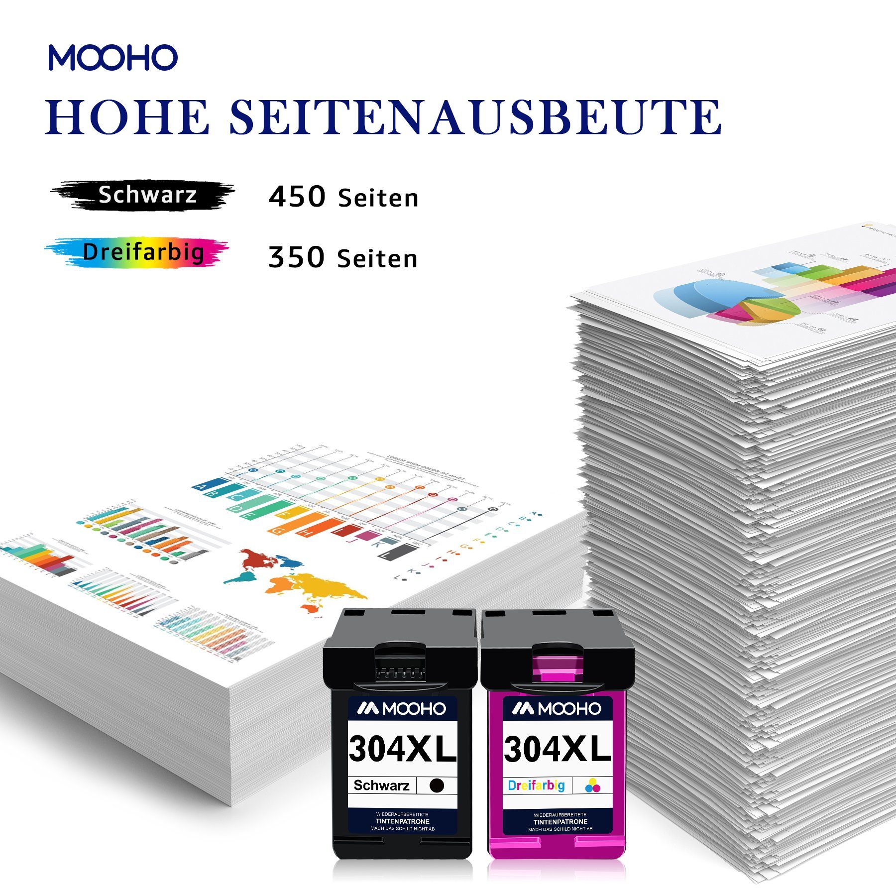 MOOHO Multipack 304XL für 5020 304 ersetzt Tintenpatrone 2*Schwarz+2*Dreifarbig( 4er-pack) HP 5010 Envy
