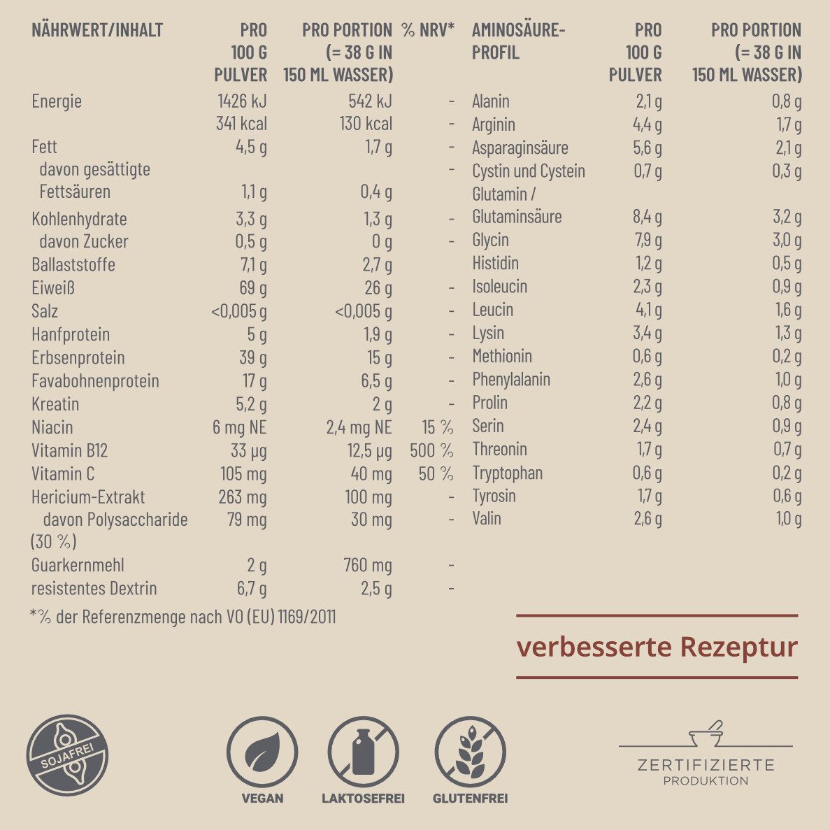naturalplace® VITAL Protein Drink - aus Erbsen-, Hanf- & Favabohnenproteinen Pulver, 400 g, Zuckerfreies und Veganes Trinkpulver - ergänzt mit Vitalpilz Hericium