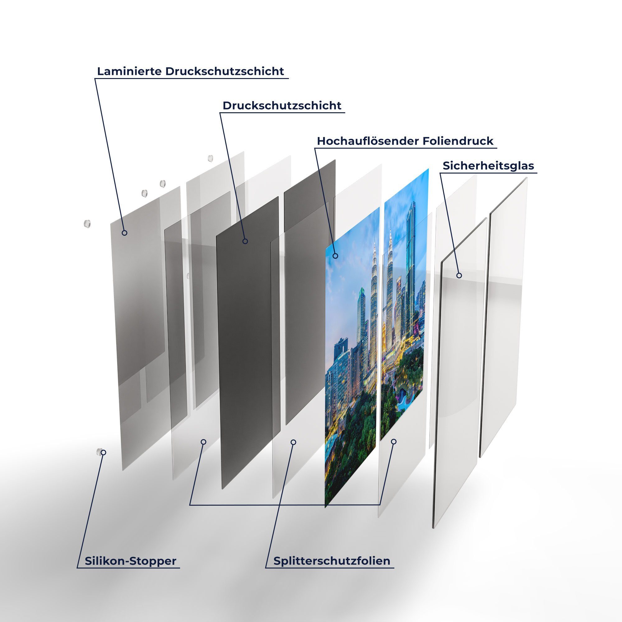 Glas Türme', Herdabdeckplatte Herdblende-/Abdeckplatte DEQORI auf Petronas 'Blick Herd (2 Glas, tlg), Ceranfeld