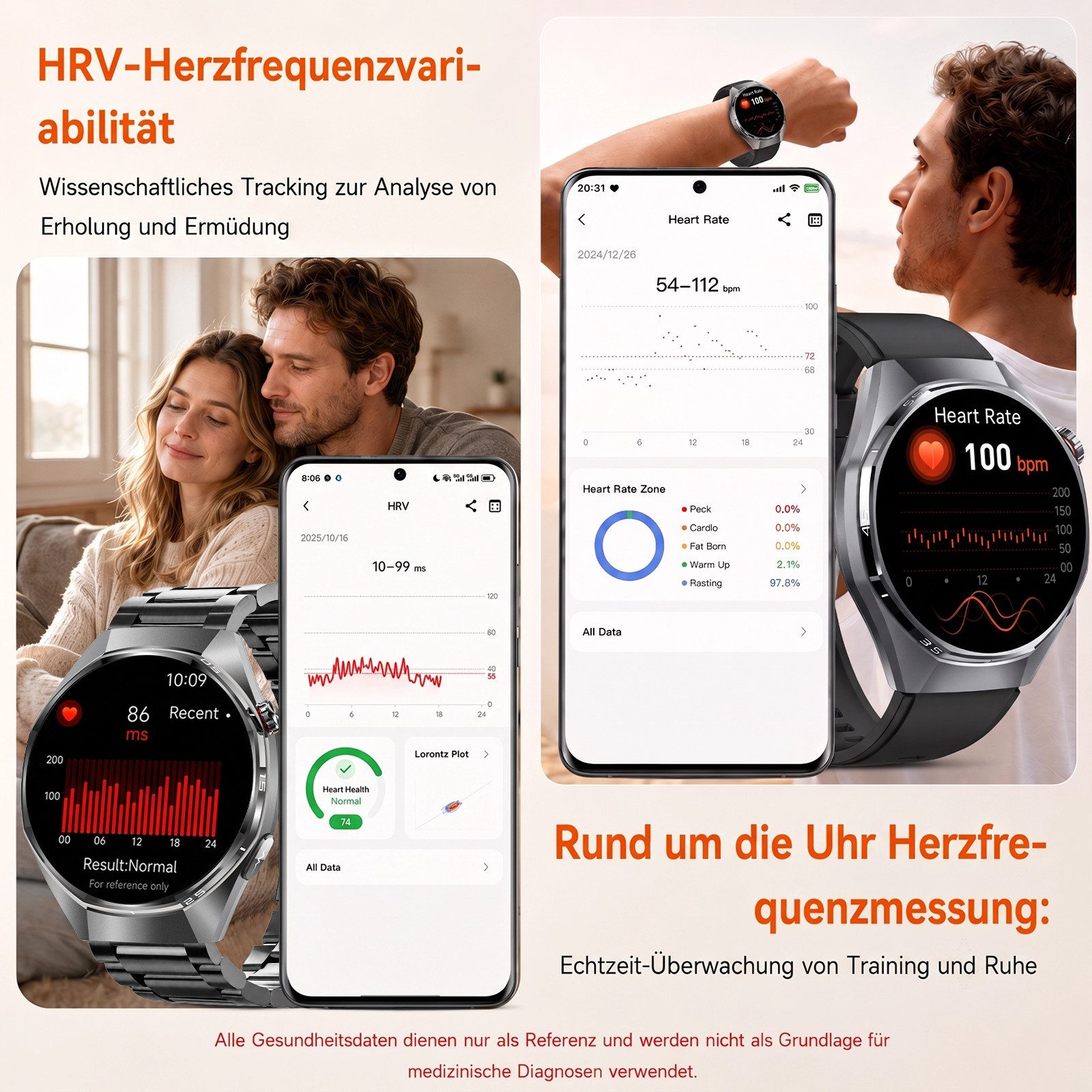 SWGOTA Smartwatch Herren Damen mit AI-Gesundheitsanalyse/EKG+PPG/HRV/BMI/SpO₂ Smartwatch 1,43"AMOLED Fitness Tracker mit 1000mAh,MET-Messung,Pulsuhr,Βlutdruck, 24 Std. Schlafüberwachung,Körpertemperatur,100+Sportmodi Fitnessuhr