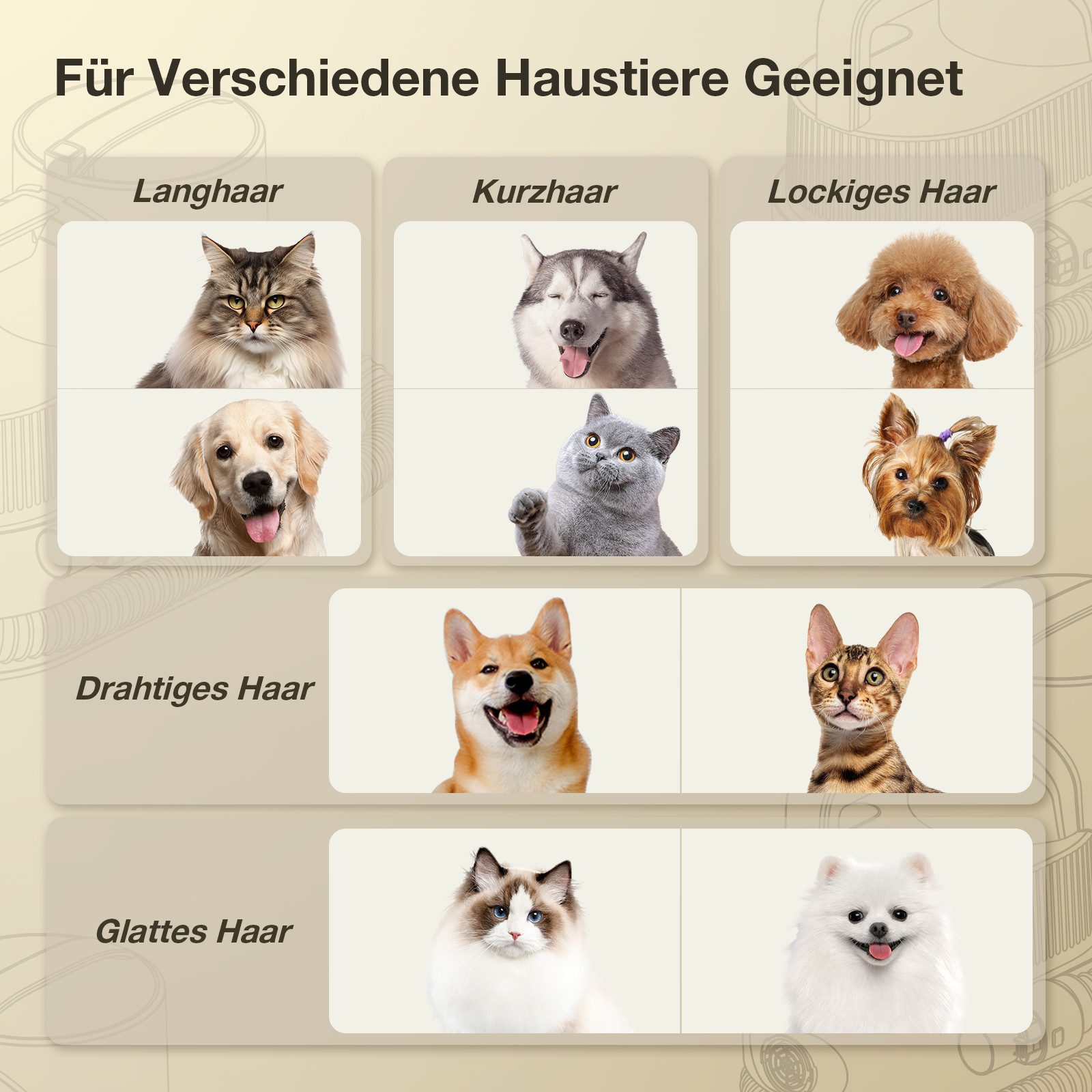 petgugu Hundeschermaschine M1Pro 7-in-1 Hundeschermaschine mit Staubsauger, günstig online kaufen