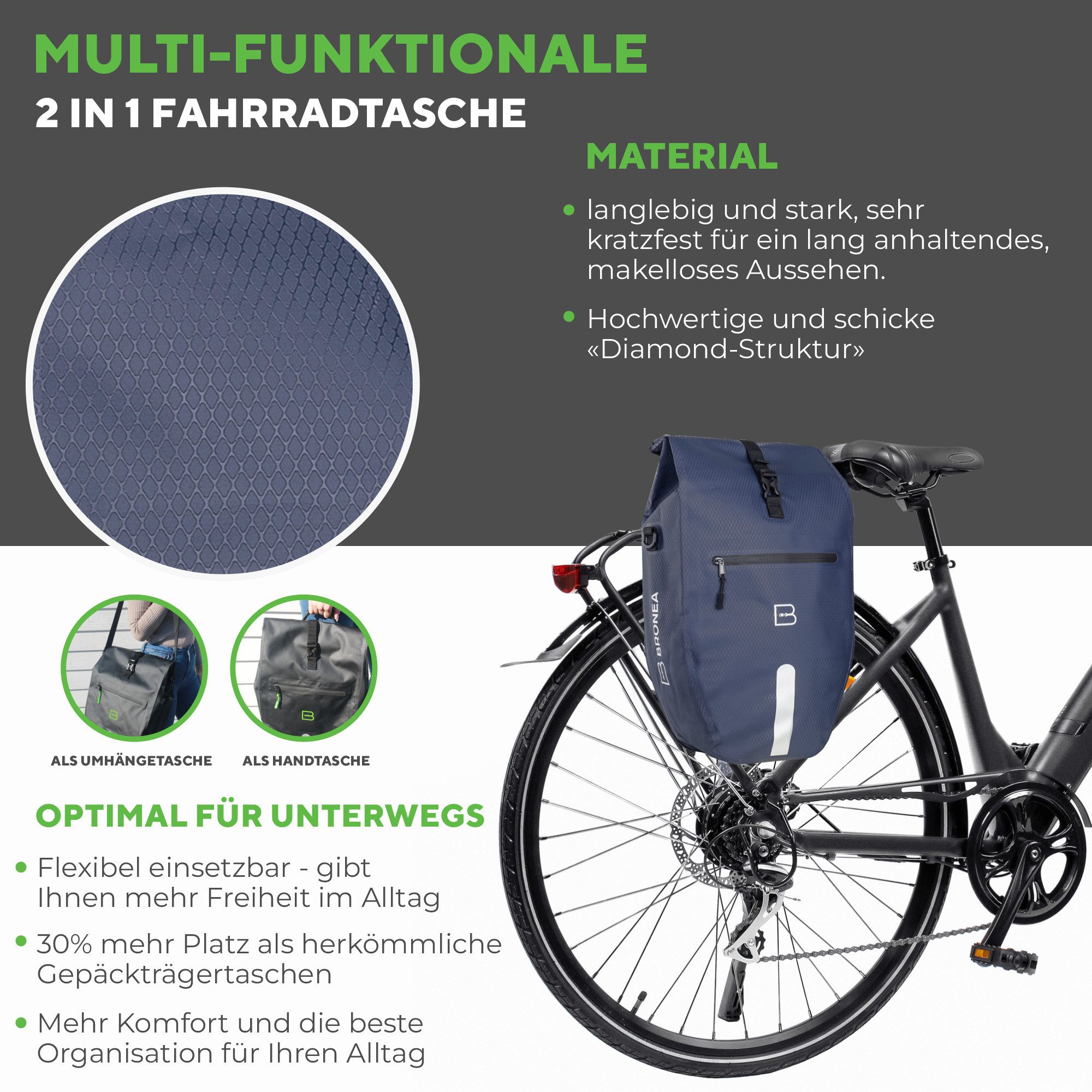 Bronea Fahrradtasche 2-in-1 Gepäckträgertasche Fahrrad - XXL 28 Ltr -JEANSBLUE- abnehmbar (Fahrradtasche für Gepäckträger hinten, Wasserdicht & Reflektierend - Laptoptasche), Innovatives verstellbares Click System für alle Gepäckträger