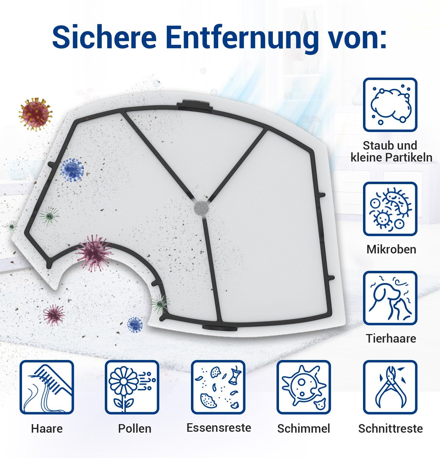 VIOKS Motorschutzfilter kompatibel mit Vorwerk Kobold, Zubehör für Staubsauger, VK140, VK150