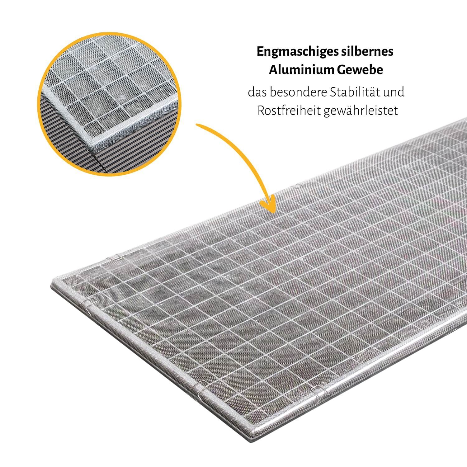 empasa Lichtschachtabdeckung "BASIC", Lichtschachtabdeckung Lichtschachtnetz Aluminium - 1 Stück