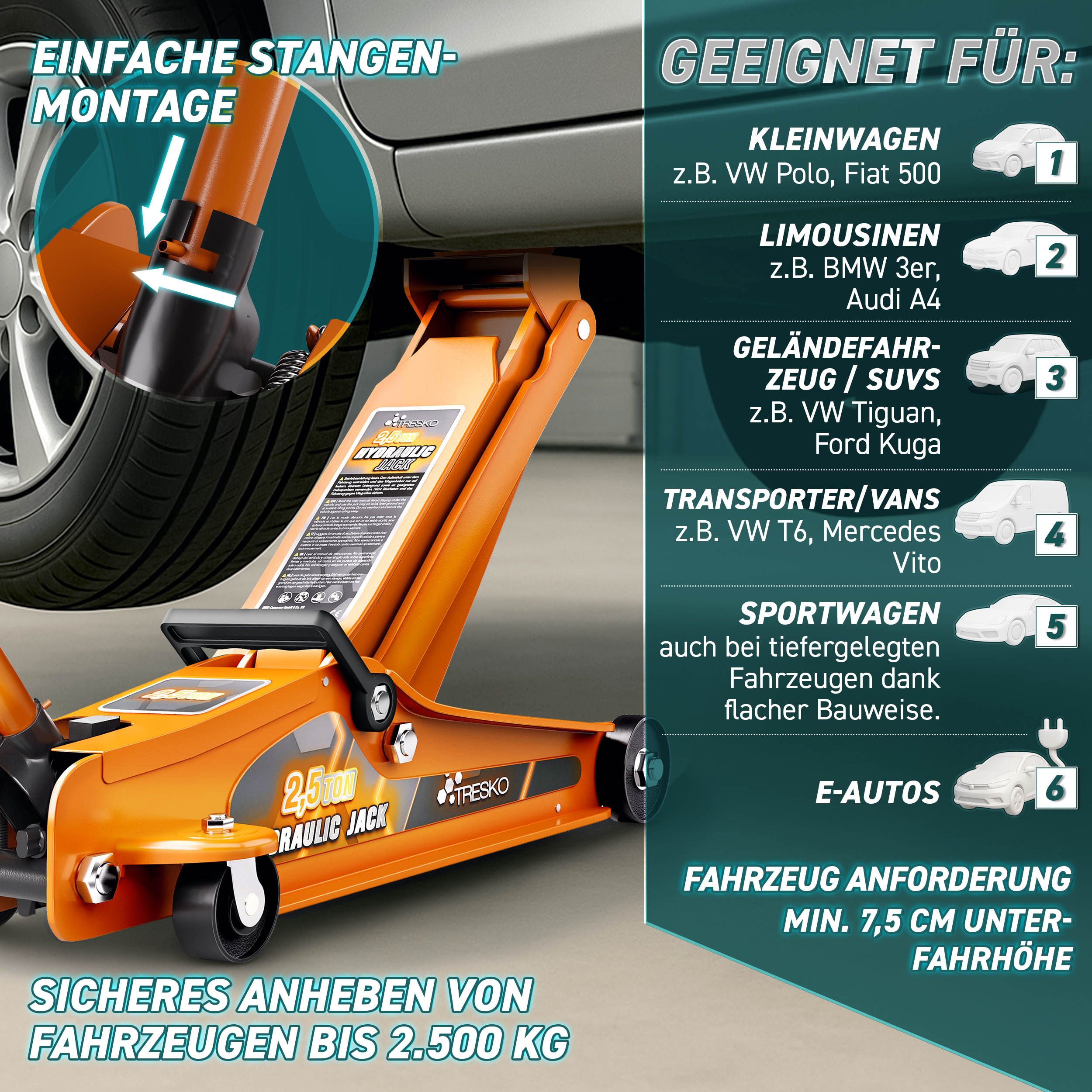 TRESKO Rangierwagenheber TRESKO Wagenheber hydraulisch 2,5T Rangierwagenheber 85-385mm Autohebe, Hydraulik KFZ flach auch für tiefergelegte Autos & 360° Rollen, inkl. 2X Gummiauflage, Schutzmatte, Handschuhe, Profilmesser, hydraulisch 2,5T Hubhöhe 85-385mm mit Tragekoffer Rangierwagenheber