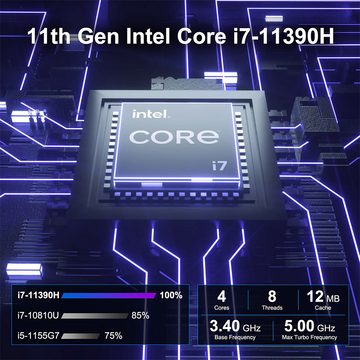 GEEKOM IT11 Intel Core i7-11390H 4 Kerne Windows 11 Pro Mini-PC (Intel Core i7, Intel Iris Xe Graphics, 32 GB RAM, 1024 GB SSD, Unterstützung für 8K UHD und 4 Bildschirme)