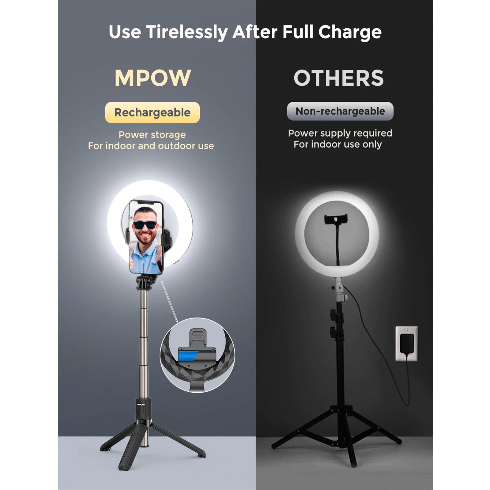 Mpow Ringlicht Wireless LED einstellbarer Licht. Lichtfarbe Tripod Smartphonehalter, und und Teleskopstativ mit mit Bluetooth-Fernbedienung