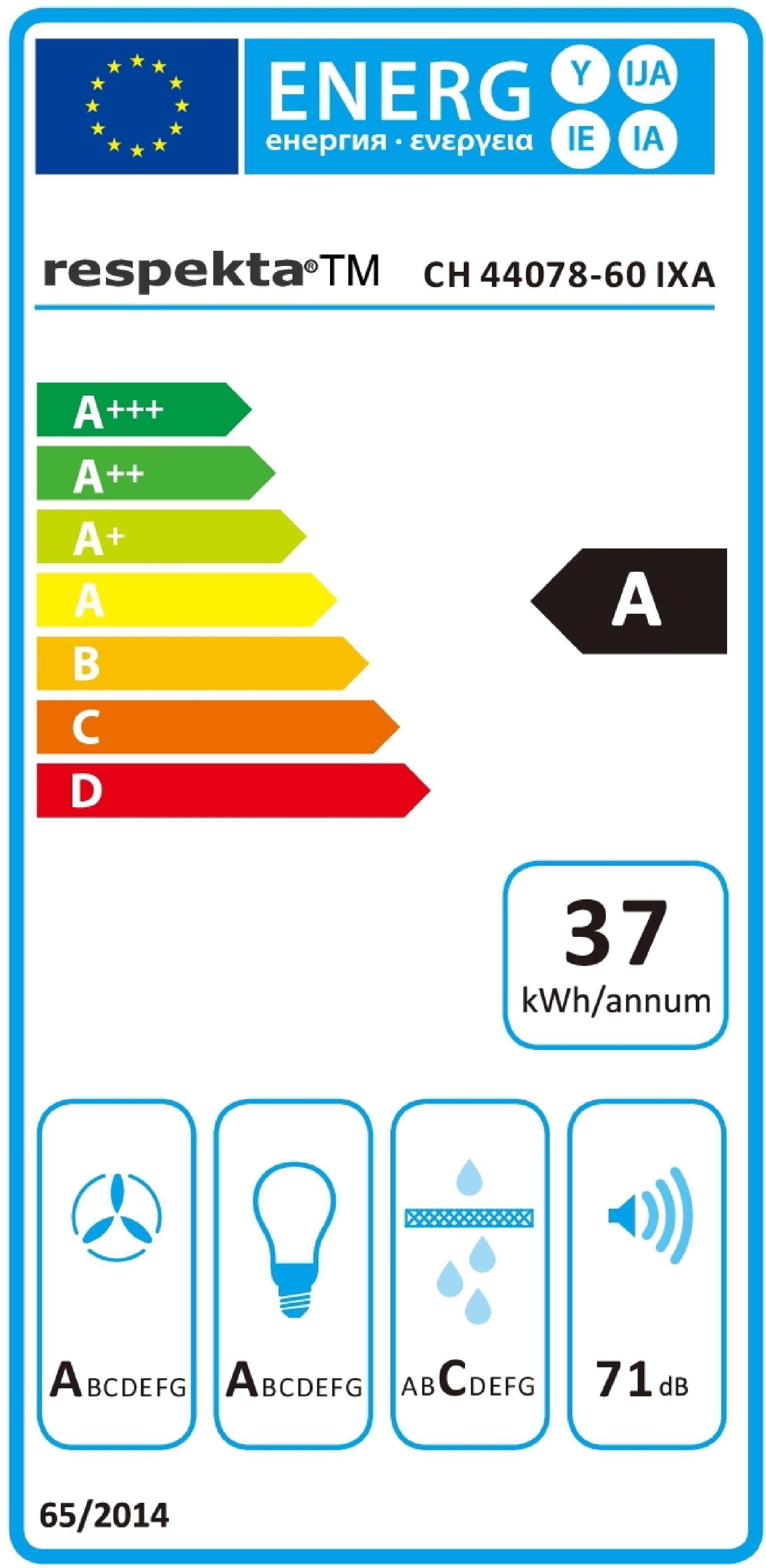Energieeffizienzklasse: 