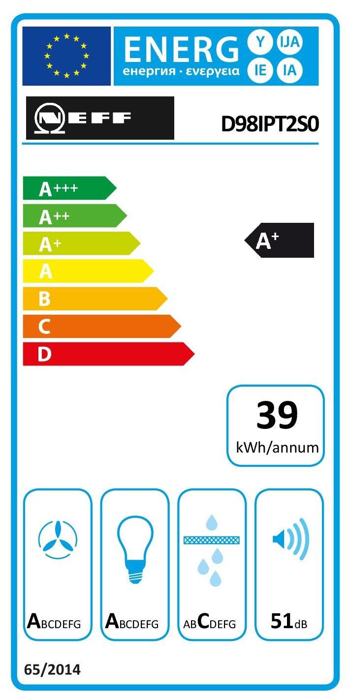Energieeffizienzklasse: 