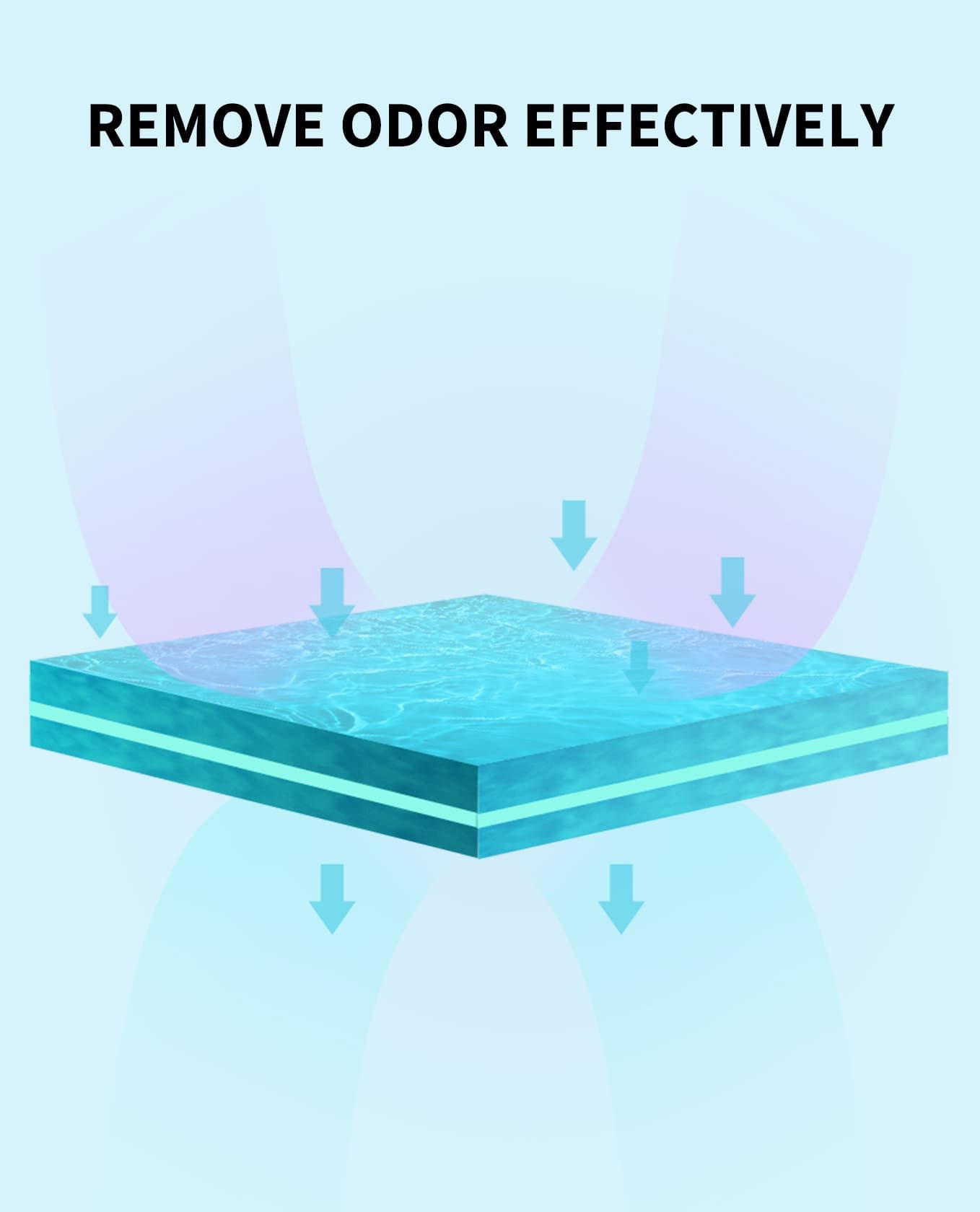 PETKIT Katzentoilette Zubehör-Geruchsentferner für Haustiertoiletten–PURA AIR Smart Spray