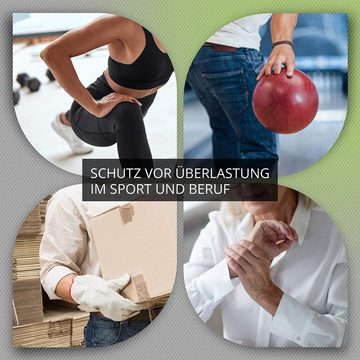 SaniVerde Handgelenkbandage Handgelenk Bandage Klettverschluss Stabilisation Fitness Belastungen, Schwarz/Grün Einheitsgröße