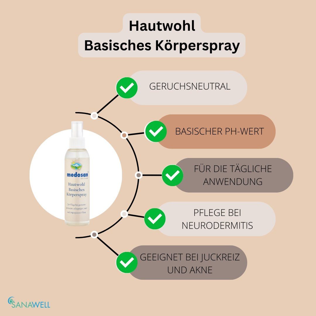 Medosan Körperspray Hautwohl Basisches Körperspray, für alle Hauttypen