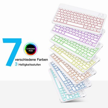 JANOLTY Bluetooth Tastatur,Kabellose Multi-Device 7 Farbige Deutsches iPad-Tastatur (QWERTZ-Layout kompatible für Windows,iPad,Android,PC,Laptop,Smartphone)
