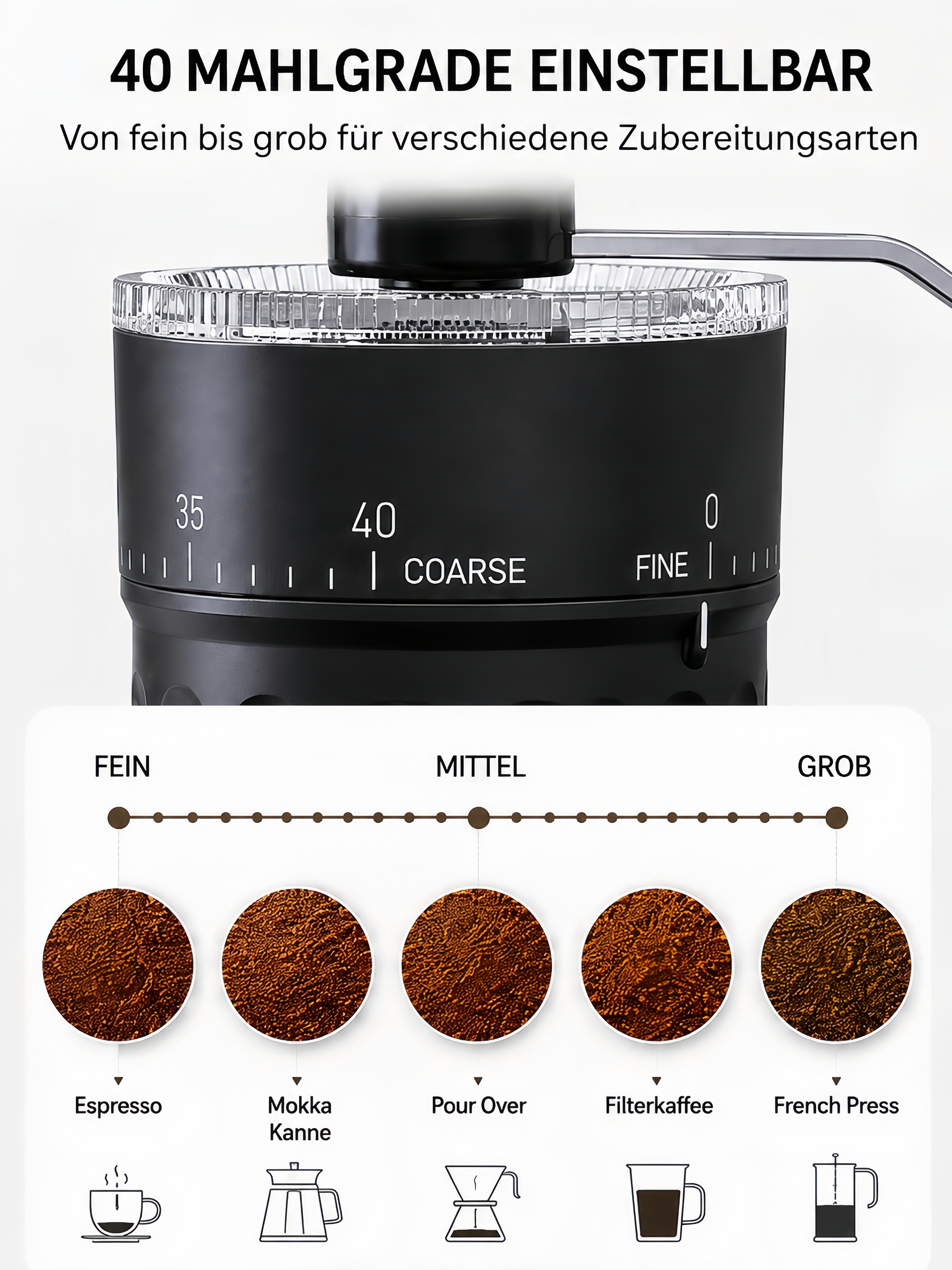 ibettertec Kaffeemühle 2026 Manuelle Kaffeemühle mit Keramikmahlwerk, Einstellbare Hand, Kaffeemühle mit 40 Mahlgraden, Tragbare Kaffeemühle für Espresso, 30 g Bohnenbehälter, Filterkaffee French Press