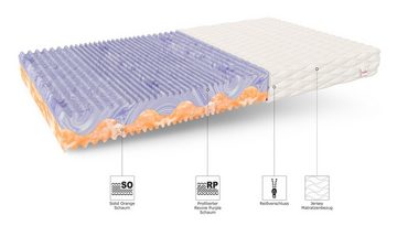Kaltschaummatratze BELLA, FDM, 21 cm hoch, (1), Wendematratze, H3, 21 cm
