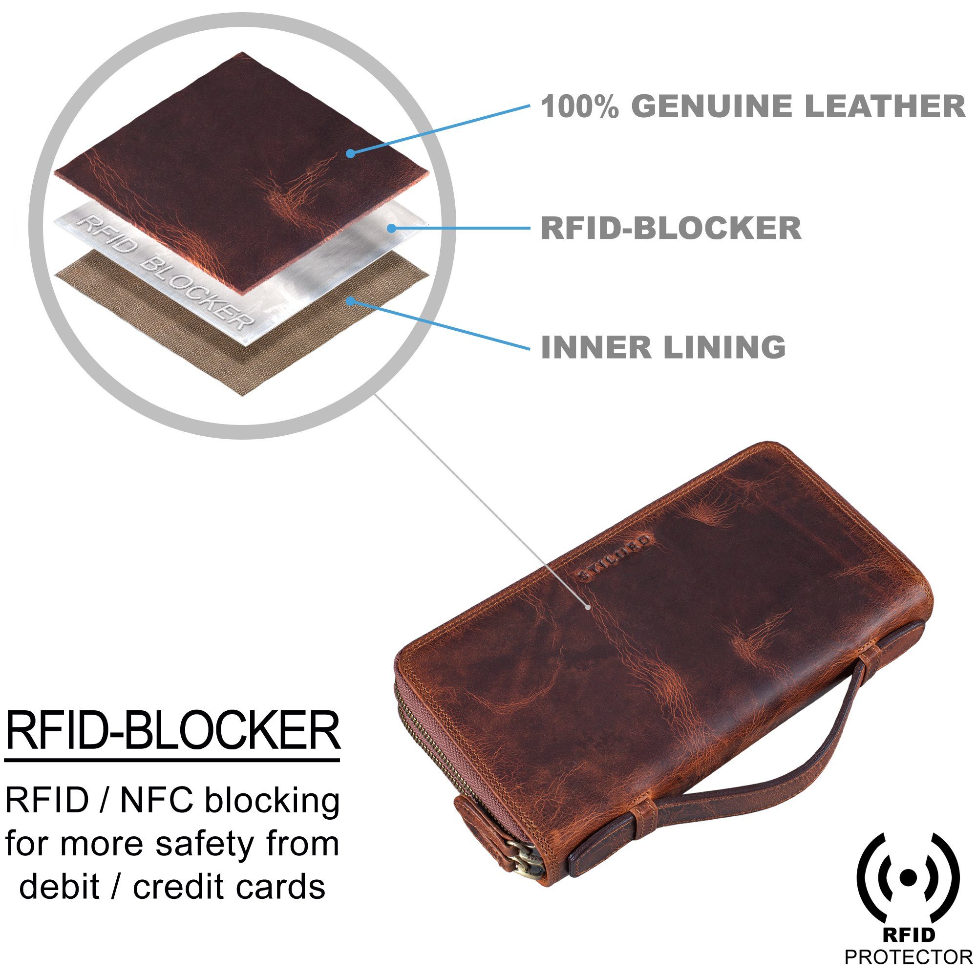 STILORD Geldbörse "Sean" Große Geldtasche Herren Leder mit Handgelenk Griff RFID Schutz