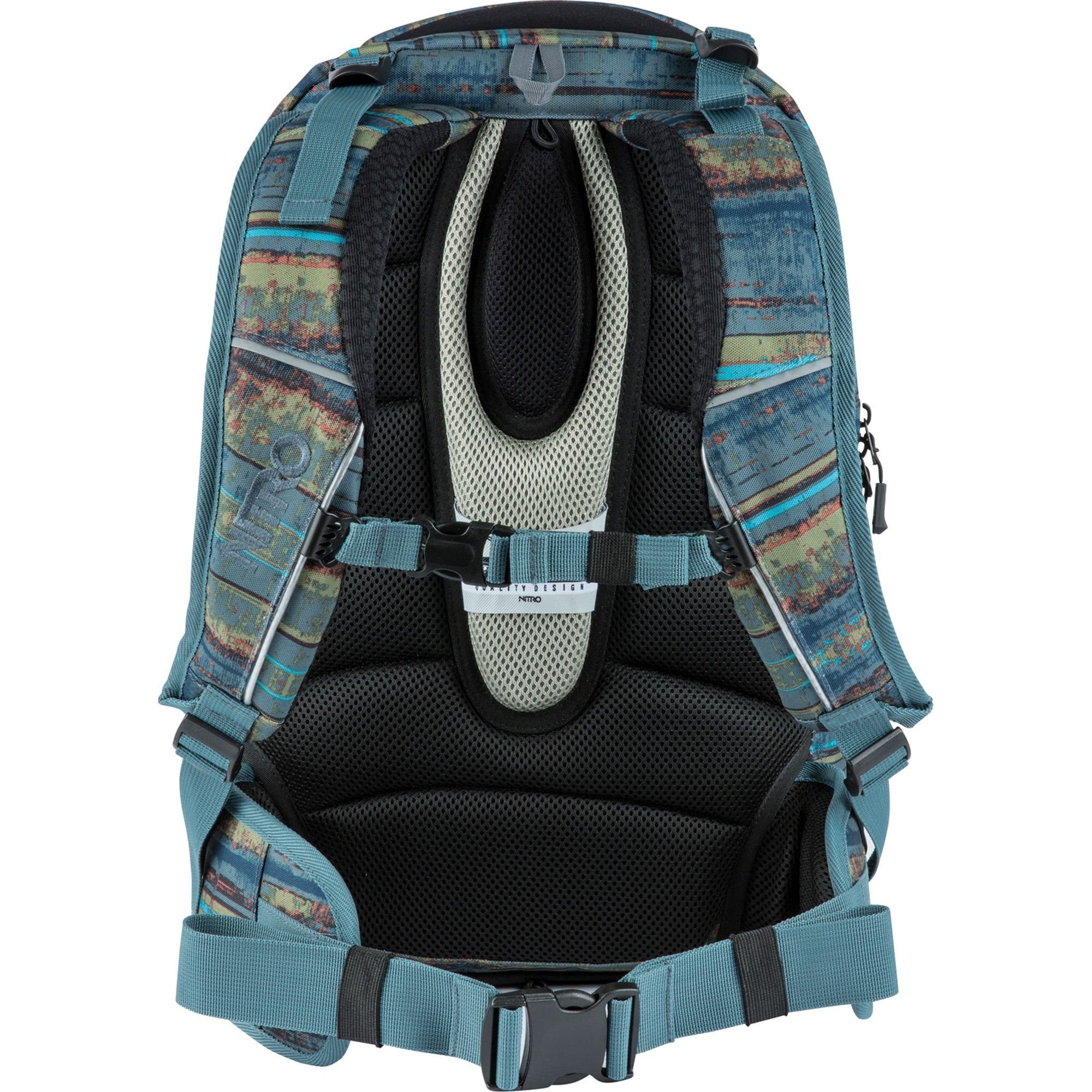 NITRO Schulrucksack Superhero, Polyester