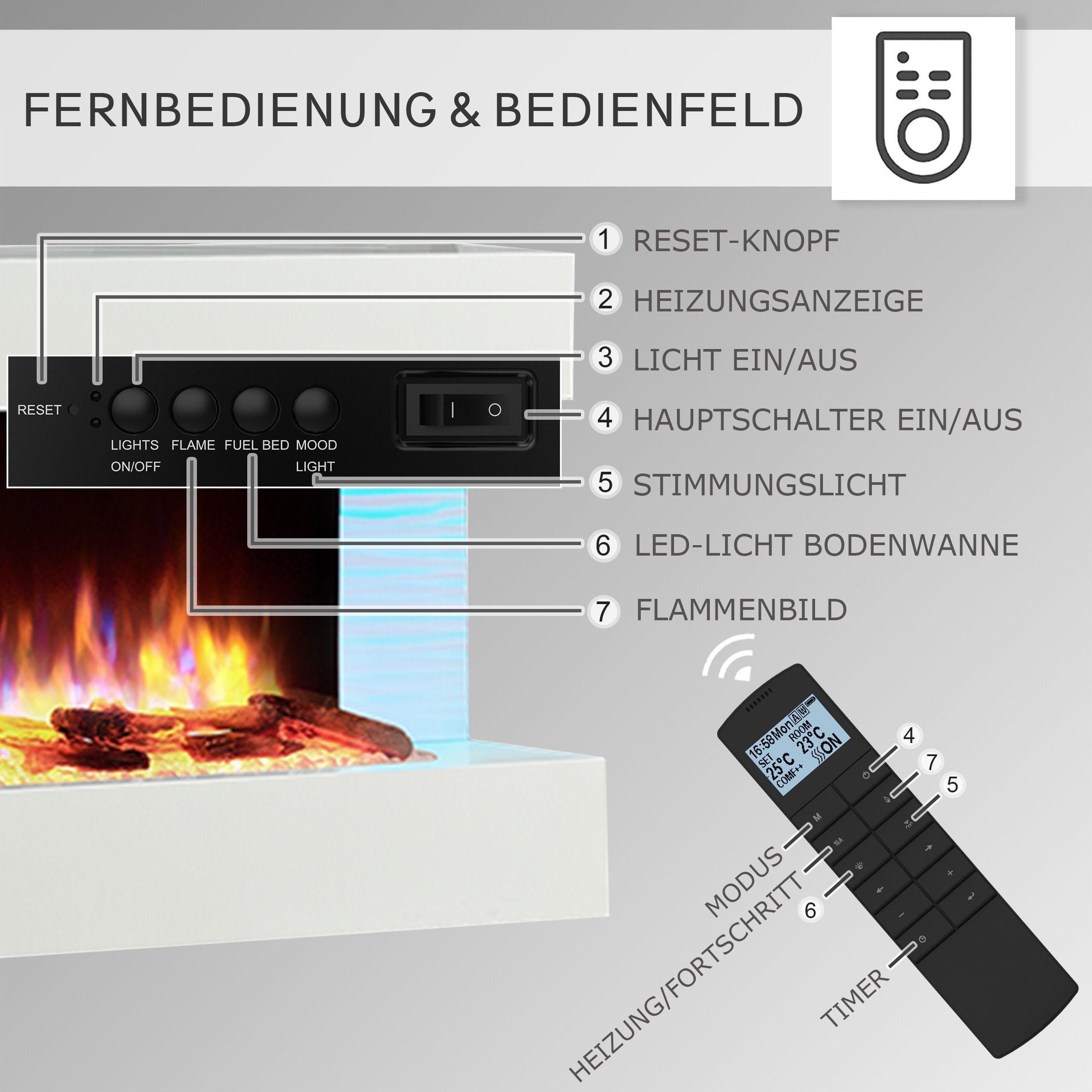 RICHEN Elektrokamin 3D-Flammeneffekt, Weiß LED-Beleuchtung, Helia, Timer, Thermostat mit 2000W, Wandkamin Heizung Fernbedienung