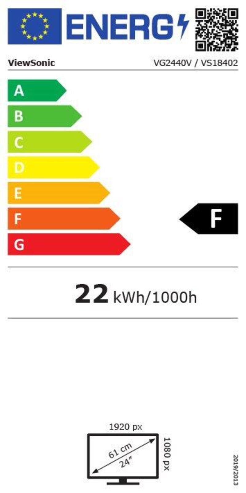 Energieeffizienzklasse: 