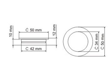 SO-TECH® Möbelgriff Muschelgriff Einlassgriff EL-01 Ø 50 mm (1-St), wird in die Front eingefräst, Edelstahloptik matt