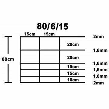 vidaXL Gartenzaun Gartenzaun Verzinkter Stahl 50x0,8 m Silbern, (1-St)