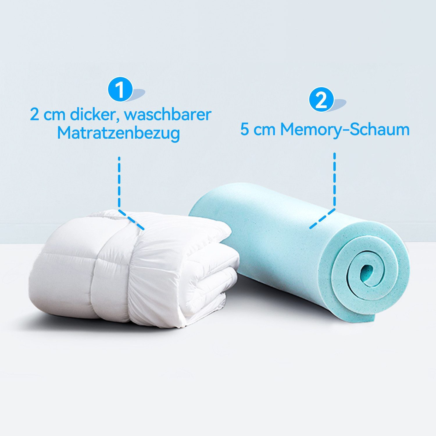 Elemuse, Topper H3/H4 Gel Memory-Schaum Matratzentopper, Waschbar Bezug, 7 cm hoch, Komfortschaum, Atmungsaktiv, Druckverteilung, Topper für Boxspringbett