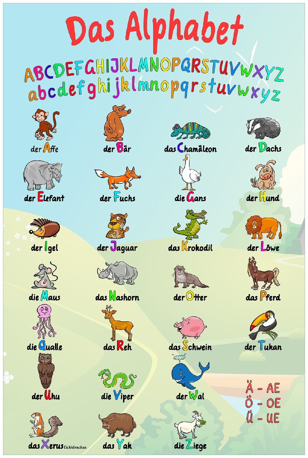Wallario Poster, Alphabet mit lustigen Tieren für Kinder - Das ABC, in verschiedenen Ausführungen