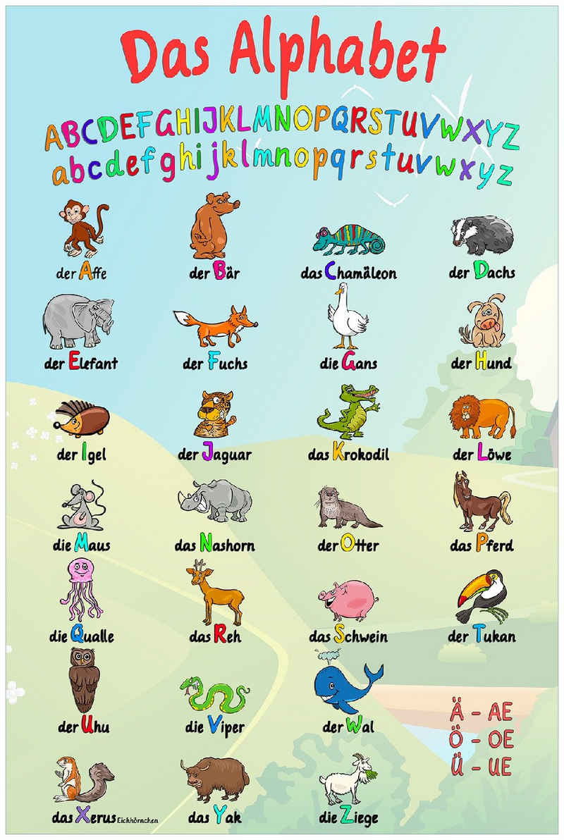 Wallario Glasbild, Alphabet mit lustigen Tieren für Kinder - Das ABC, in verschiedenen Ausführungen