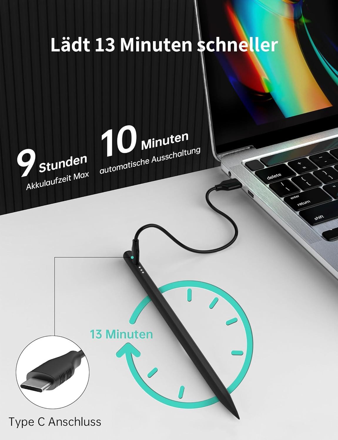Athlix Eingabestift Stylus Stift für iPad Apple 2018-2025 Schnellladung Palm Rejection für iPad Pro 13''/12,9''/11''/ iPad 10/9/8/7/6 Gen/iPad Mini 6/5/iPad – Bild 3 von 5