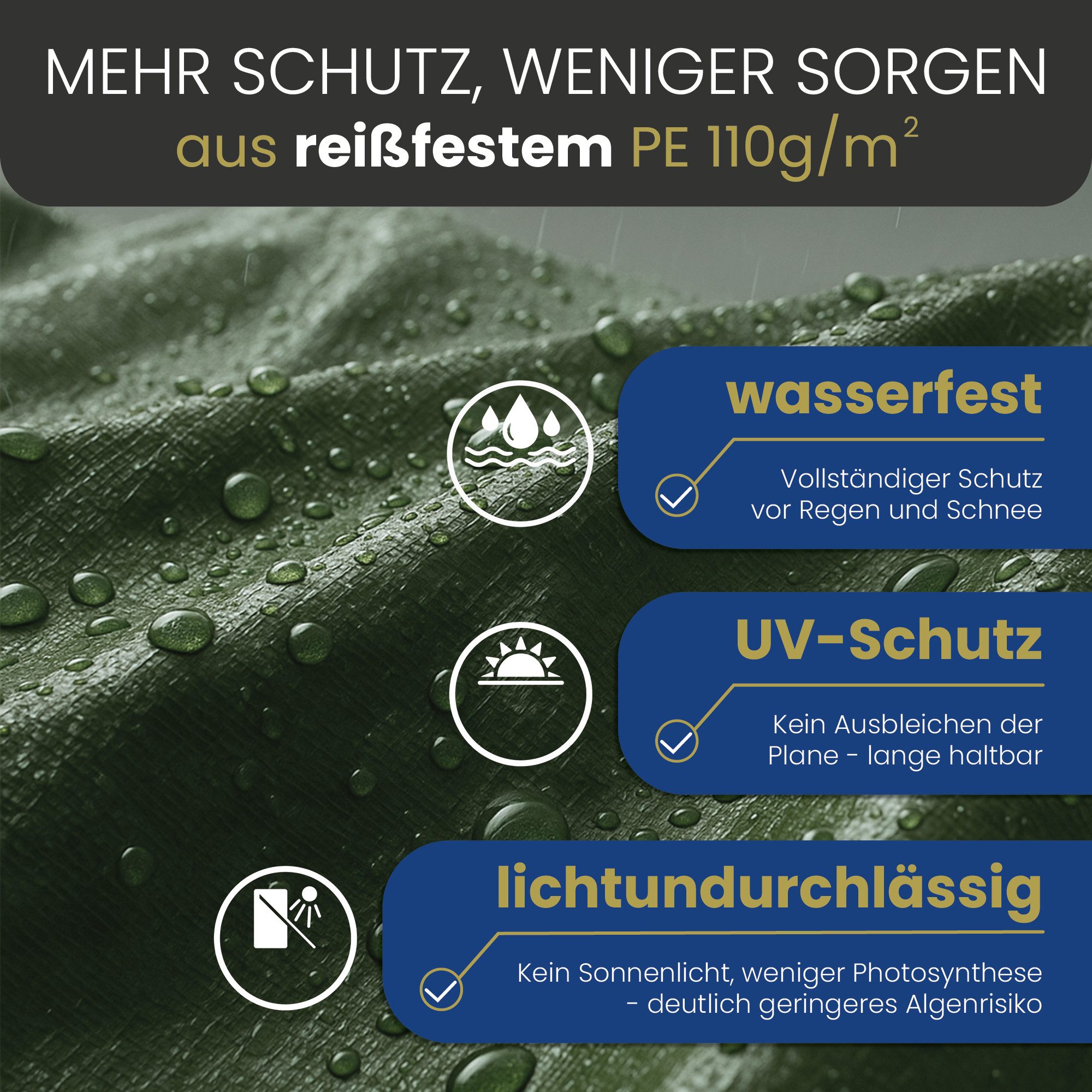 HAF Pool-Abdeckplane Abdeckplane 110 + 180g/m² Oval Achtform Sommer Winter Pool (Poolabdeckung Oval / Achtform, 1-St., in verschiedenen Größen erhältlich), aus  – Bild 2 von 5