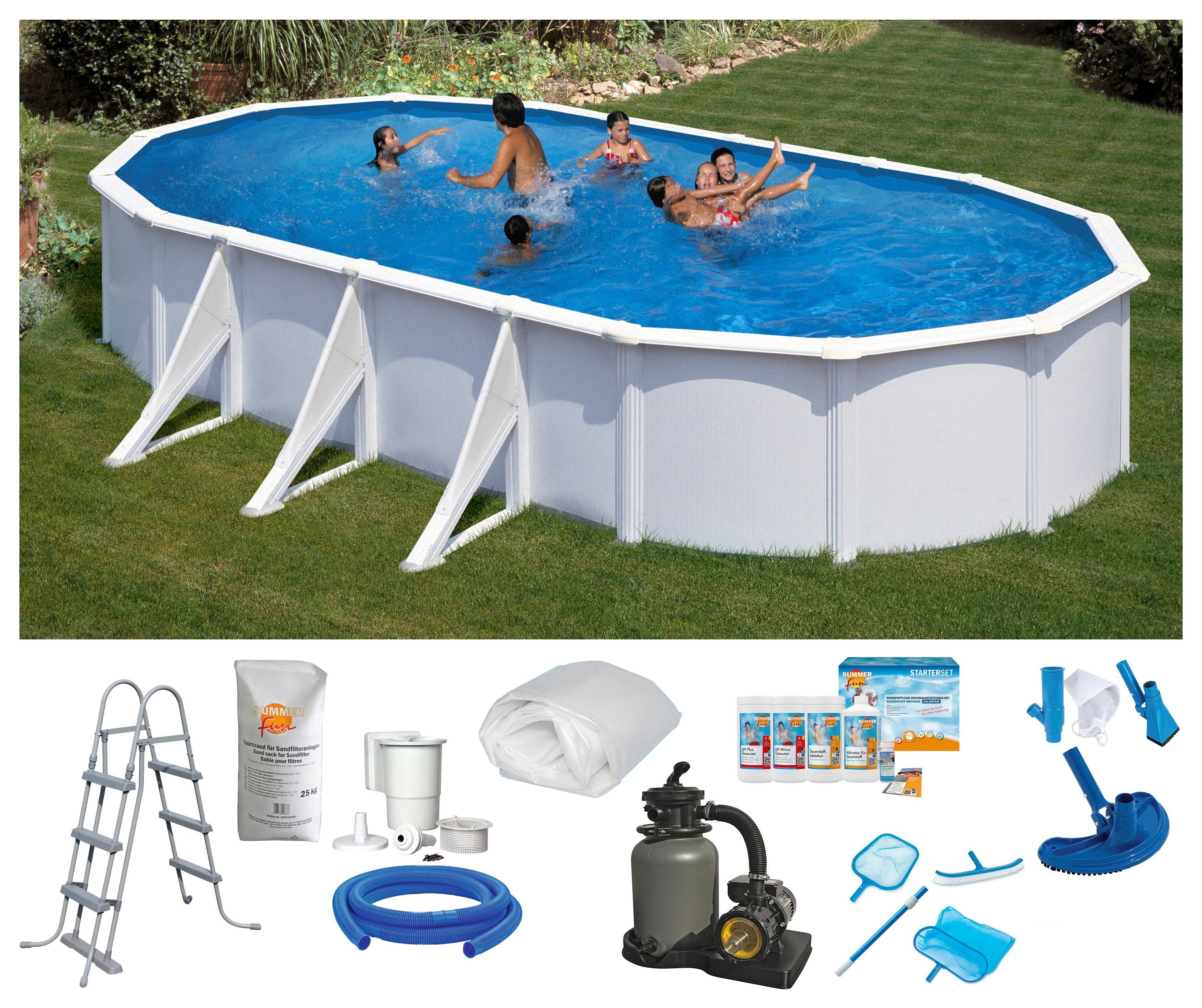 Konifera Rundpool Standard Set Aufstellbecken Online Konifera Rundpool Standard Set Aufstellbecken Online