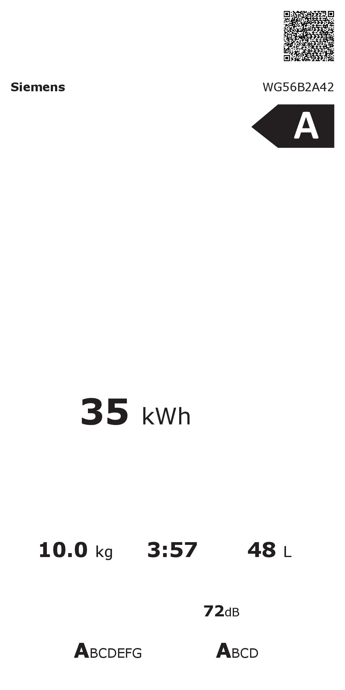 Energieeffizienzklasse: 