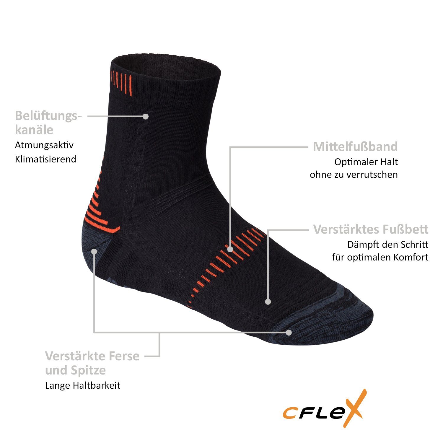 CFLEX Sportsocken Damen & Herren Laufsocken (4 Paar) mit verstärkten Zonen