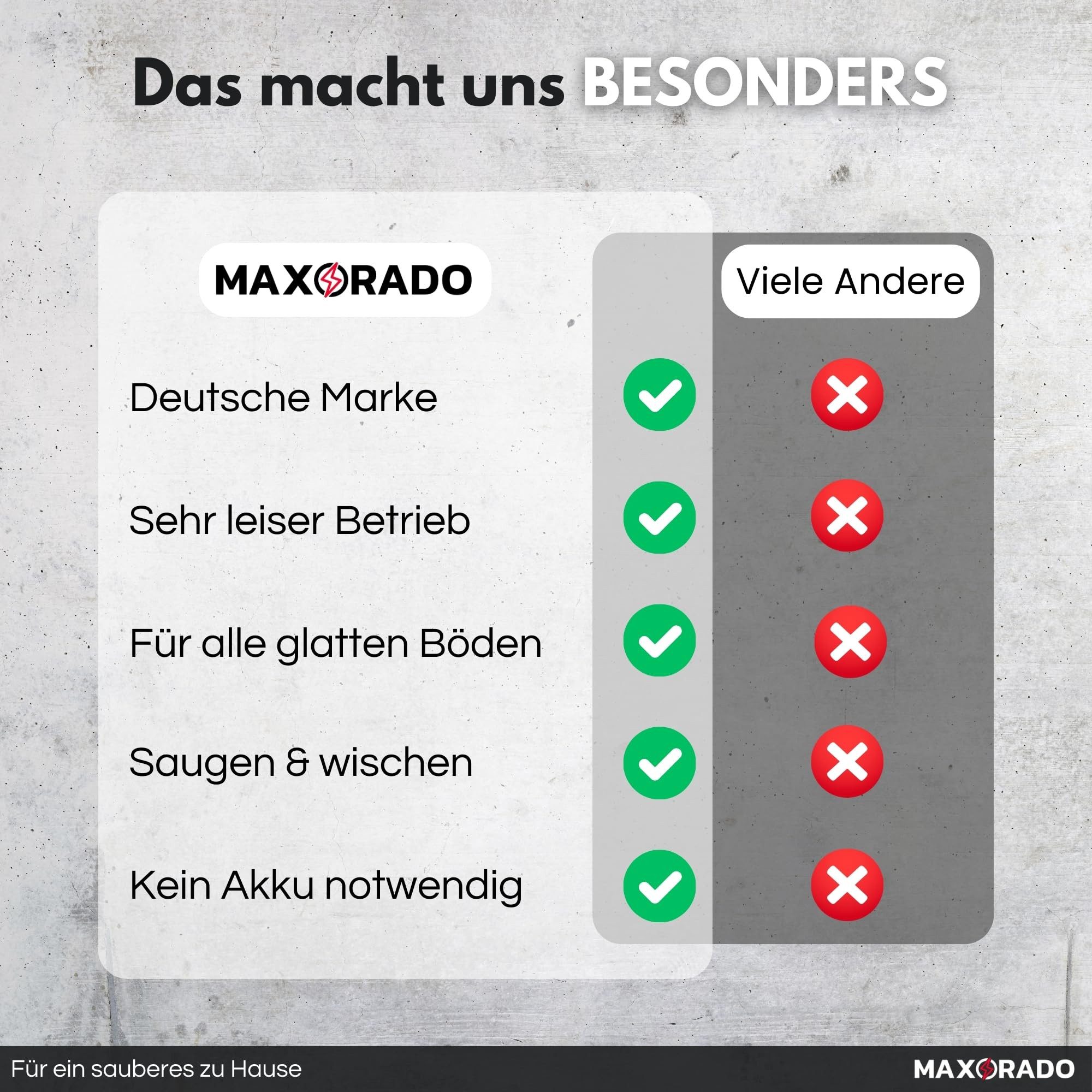 Maxorado Bodendüse Wischaufsatz für Dyson Staubsauger 4 Pads Wischdüse V7 V8 V10 V11 V15, Zubehör für Akku Sauger Zubehör, (Wischen und Saugen, 5-tlg), Ersatzteil Bodendüse Wischmopp Fuß