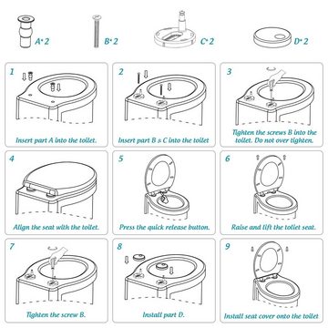 Homewit WC-Sitz Familien Toilettendeckel, Mit abnehmbare Kindersitz, Magnet-Anschluss (Komplett-Set), mit Absenkautomatik, Softclose