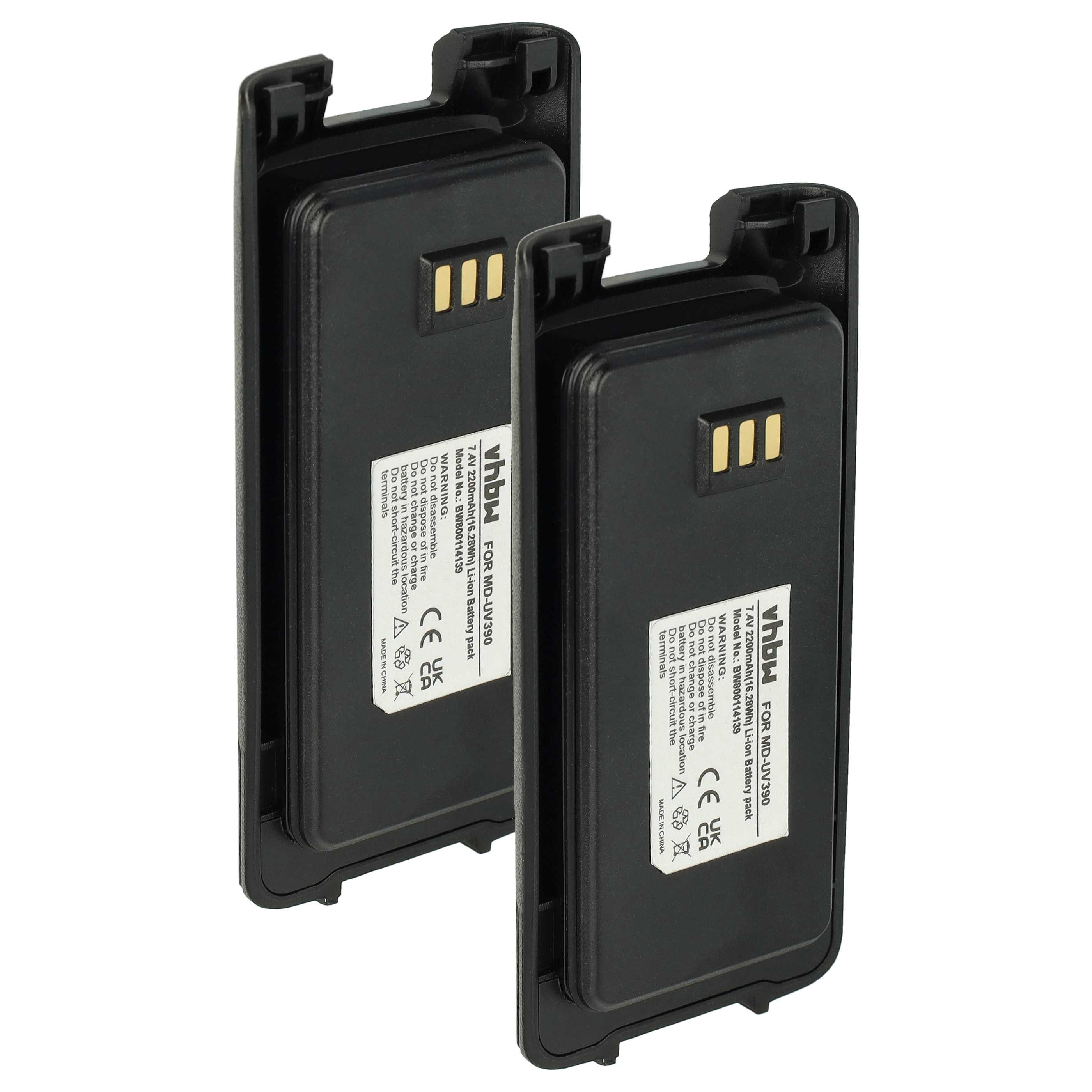 vhbw Akku passend für Retevis RT8, RT82, RT81 Funkgerät (2200 mAh, 7,4 V, Akku Akku Li-Ion 2200 mAh (7,4 V, 2 St), Leistungsfähige Austausch-Akkus für Ihr Funkgerät, Walkie-Talkie