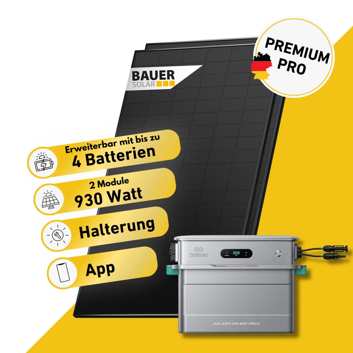 Balkonstrom Balkonkraftwerk PREMIUM Pro 930 Watt Solaranlage mit Speicher Komplettset Bifazial, 930 W, Monokristallin, (2x BAUER Solarmodul á 465 Watt, 1x Zendure SolarFlow 800 Pro 2, 1-4 Zusatzspeicher AB2000L), Halterung für Dach, Fassade, Balkon & Garten, App & Plug&Play DE