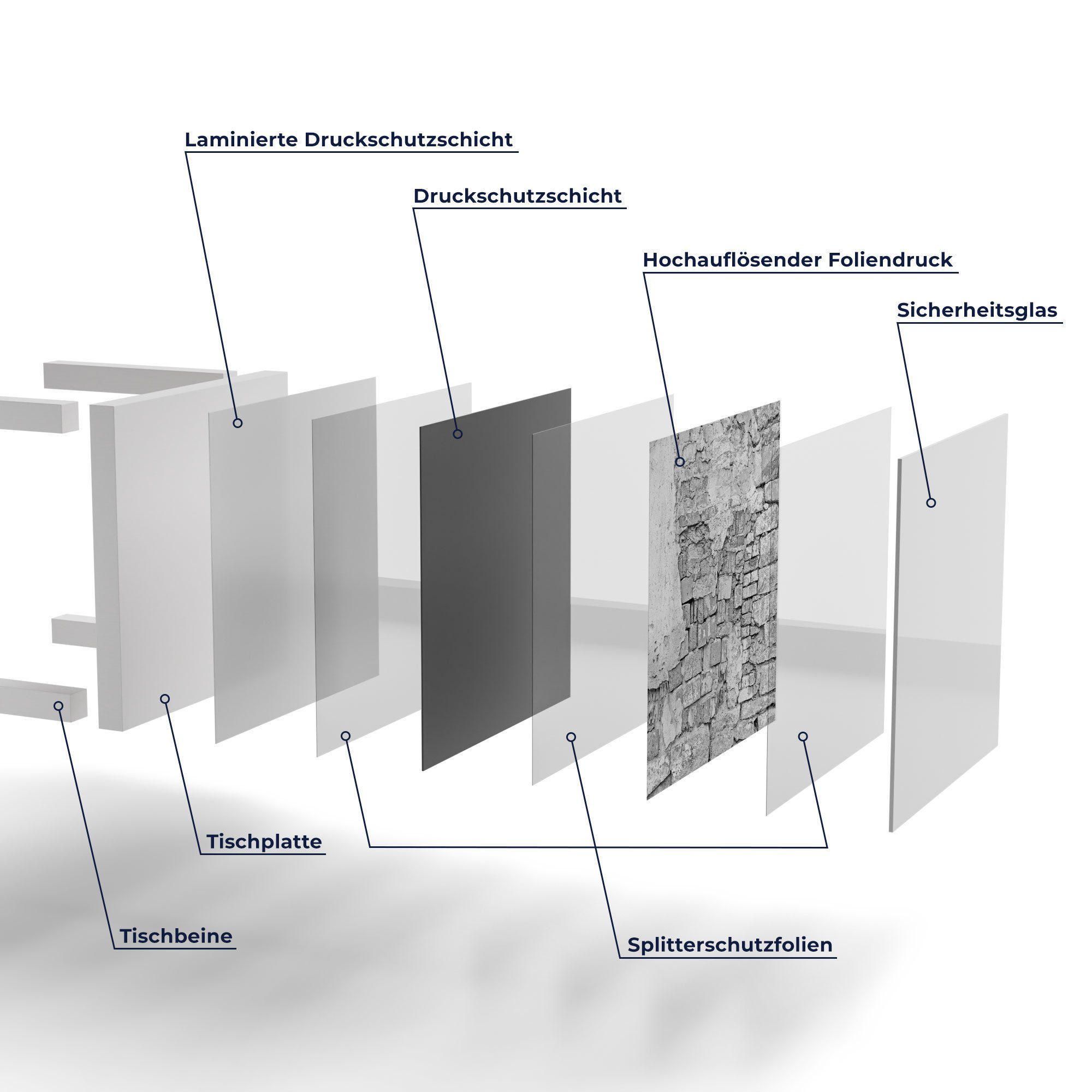 DEQORI Couchtisch 'Altes Mauerwerk', Glas Weiß Glastisch Beistelltisch modern