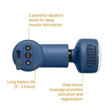 Medisana Massagepistole MG600, mit Hot & Cold Funktion